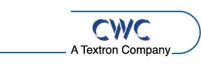 CWC Textron