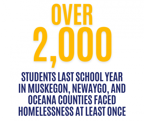 Statistic on Homeless Students for the last school year